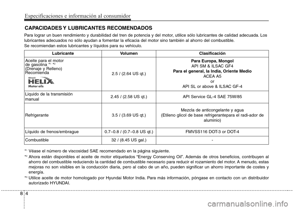 Hyundai Eon 2015  Manual del propietario (in Spanish) Es\fecificaciones e información a\b consumidor
48
CAPACIDADES Y LUBRICANTES RECOMENDADOS
Para lograr un buen rendimiento y durabilidad del tren de potencia y del motor, utilice sólo lubricantes de c