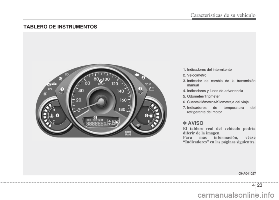 Hyundai Eon 2015 Manual del propietario (in Spanish) 423
Características de su vehículo
TABLERO DE INSTRUMENTOS
1. Indicadores del intermitente
2. Velocímetro
3. Indicador de cambio de la transmisión
manual
4. Indicadores y luces de advertencia
5. O Hyundai Eon 2015 Manual del propietario (in Spanish) 423
Características de su vehículo
TABLERO DE INSTRUMENTOS
1. Indicadores del intermitente
2. Velocímetro
3. Indicador de cambio de la transmisión
manual
4. Indicadores y luces de advertencia
5. O