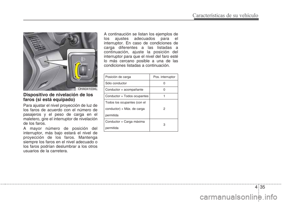 Hyundai Eon 2015 Manual del propietario (in Spanish) 435
Características de su vehículo
Dispositivo de nivelación de los
faros (si está equipado)
Para ajustar el nivel proyección de luz de
los faros de acuerdo con el número de
pasajeros y el peso Hyundai Eon 2015 Manual del propietario (in Spanish) 435
Características de su vehículo
Dispositivo de nivelación de los
faros (si está equipado)
Para ajustar el nivel proyección de luz de
los faros de acuerdo con el número de
pasajeros y el peso