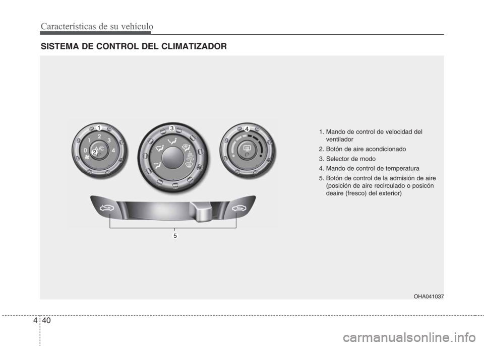 Hyundai Eon 2015 Manual del propietario (in Spanish) Características de su vehículo
40 4
SISTEMA DE CONTROL DEL CLIMATIZADOR
OHA041037
1. Mando de control de velocidad del
ventilador
2. Botón de aire acondicionado
3. Selector de modo
4. Mando de cont Hyundai Eon 2015 Manual del propietario (in Spanish) Características de su vehículo
40 4
SISTEMA DE CONTROL DEL CLIMATIZADOR
OHA041037
1. Mando de control de velocidad del
ventilador
2. Botón de aire acondicionado
3. Selector de modo
4. Mando de cont