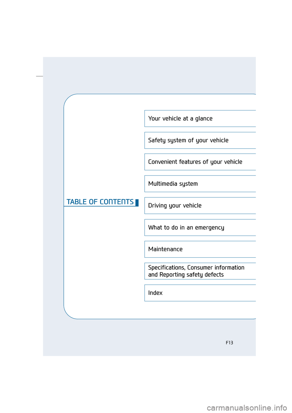 Hyundai Equus 2016 User Guide Your vehicle at a glance
Safety system of your vehicle
Convenient features of your vehicle
Multimedia system
Driving your vehicle
What to do in an emergency
Maintenance
Specifications, Consumer inform