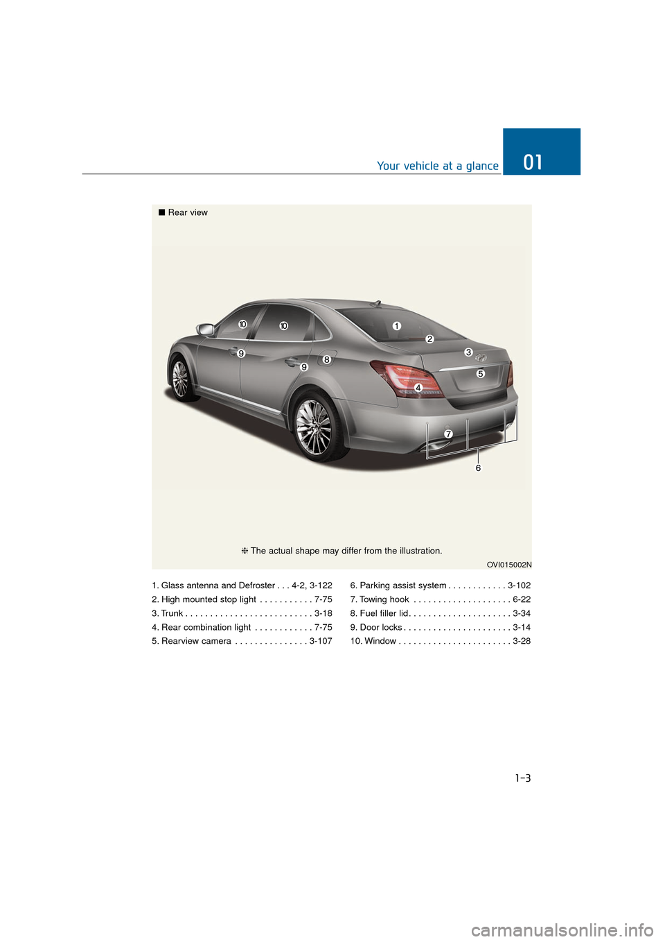 Hyundai Equus 2016 Owners Guide 1. Glass antenna and Defroster . . . 4-2, 3-122
2. High mounted stop light . . . . . . . . . . . 7-75
3. Trunk . . . . . . . . . . . . . . . . . . . . . . . . . . 3-18
4. Rear combination light . . . 