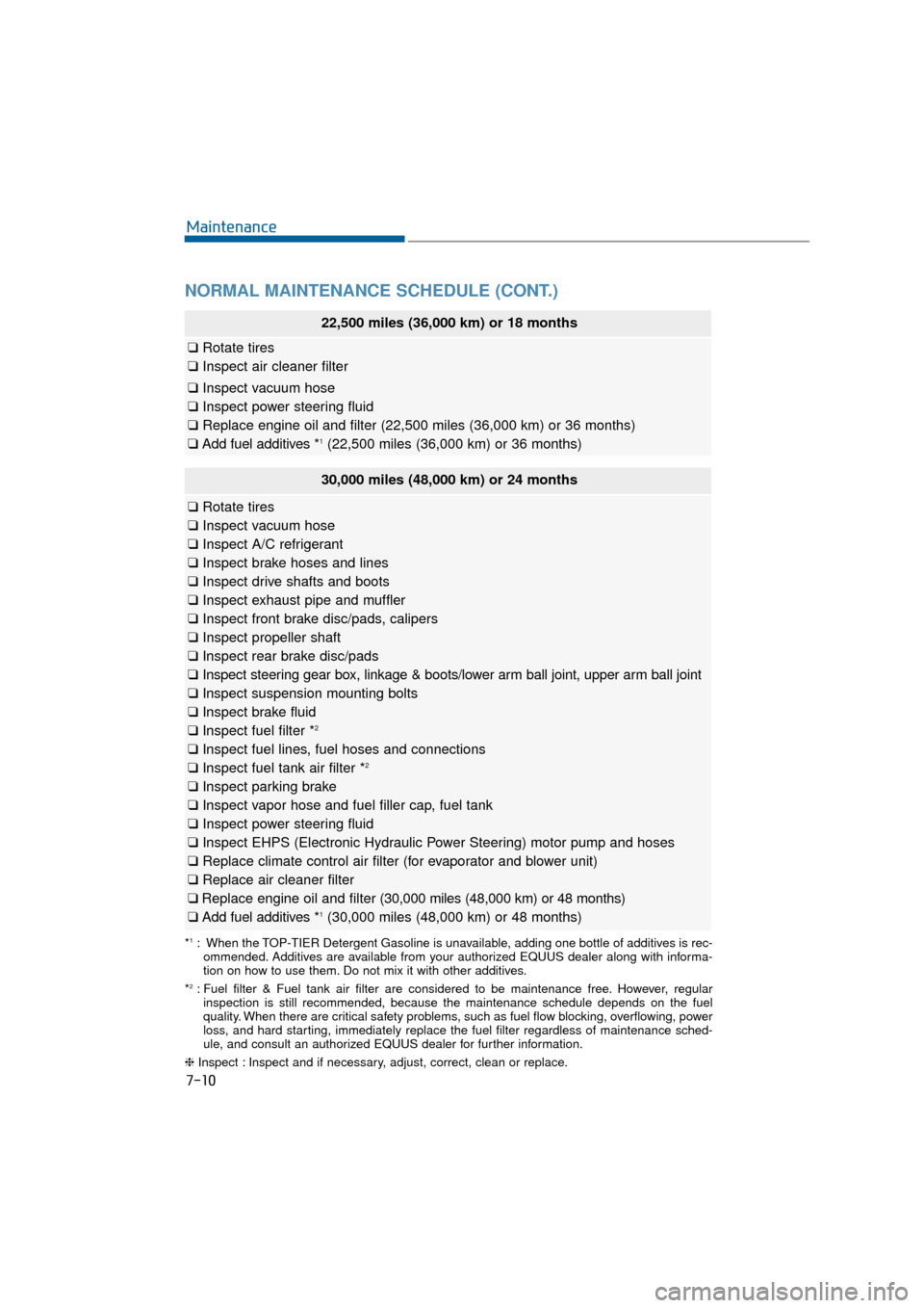 Hyundai Equus 2016  Owners Manual NORMAL MAINTENANCE SCHEDULE (CONT.)
7-10
Maintenance
22,500 miles (36,000 km) or 18 months
❑Rotate tires
❑ Inspect air cleaner filter
❑ Inspect vacuum hose
❑ Inspect power steering fluid
❑ R