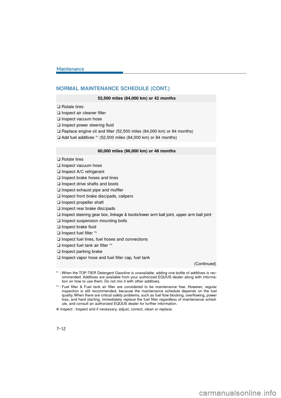 Hyundai Equus 2016  Owners Manual NORMAL MAINTENANCE SCHEDULE (CONT.)
7-12
Maintenance
52,500 miles (84,000 km) or 42 months
❑Rotate tires
❑ Inspect air cleaner filter
❑ Inspect vacuum hose
❑ Inspect power steering fluid
❑ R
