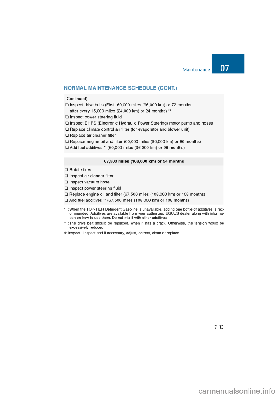 Hyundai Equus 2016  Owners Manual NORMAL MAINTENANCE SCHEDULE (CONT.)
7-13
Maintenance07
67,500 miles (108,000 km) or 54 months
❑Rotate tires
❑ Inspect air cleaner filter
❑ Inspect vacuum hose
❑ Inspect power steering fluid
