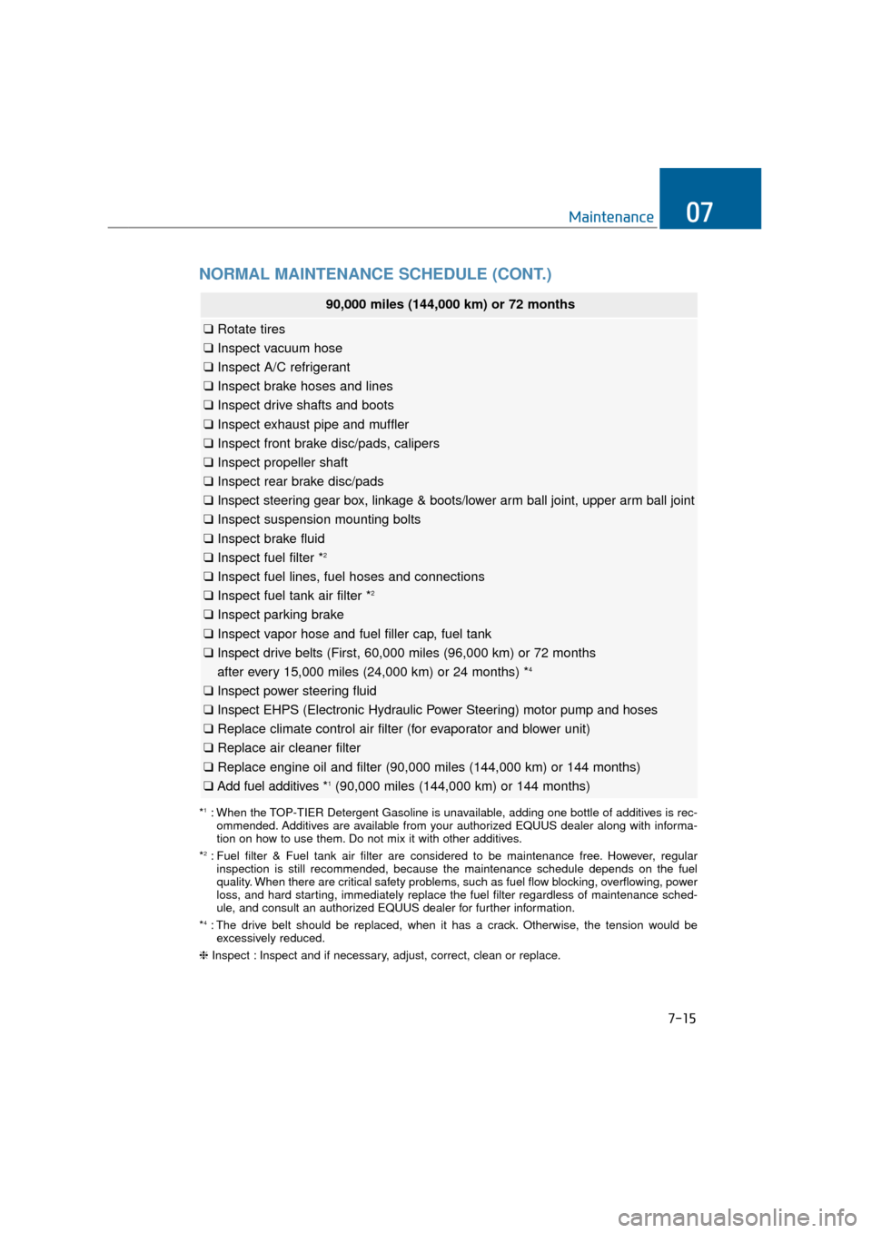 Hyundai Equus 2016  Owners Manual NORMAL MAINTENANCE SCHEDULE (CONT.)
7-15
Maintenance07
90,000 miles (144,000 km) or 72 months
❑Rotate tires
❑ Inspect vacuum hose
❑ Inspect A/C refrigerant
❑ Inspect brake hoses and lines
❑ 