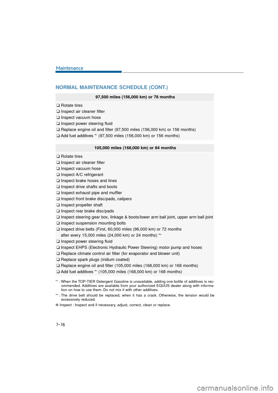 Hyundai Equus 2016  Owners Manual NORMAL MAINTENANCE SCHEDULE (CONT.)
7-16
Maintenance
97,500 miles (156,000 km) or 78 months
❑Rotate tires
❑ Inspect air cleaner filter
❑ Inspect vacuum hose
❑ Inspect power steering fluid
❑ 