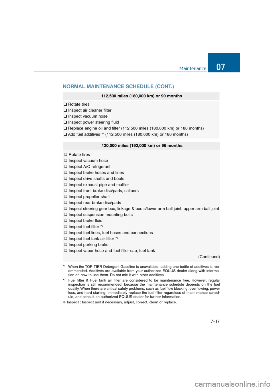 Hyundai Equus 2016  Owners Manual NORMAL MAINTENANCE SCHEDULE (CONT.)
7-17
Maintenance07
112,500 miles (180,000 km) or 90 months
❑Rotate tires
❑ Inspect air cleaner filter
❑ Inspect vacuum hose
❑ Inspect power steering fluid
