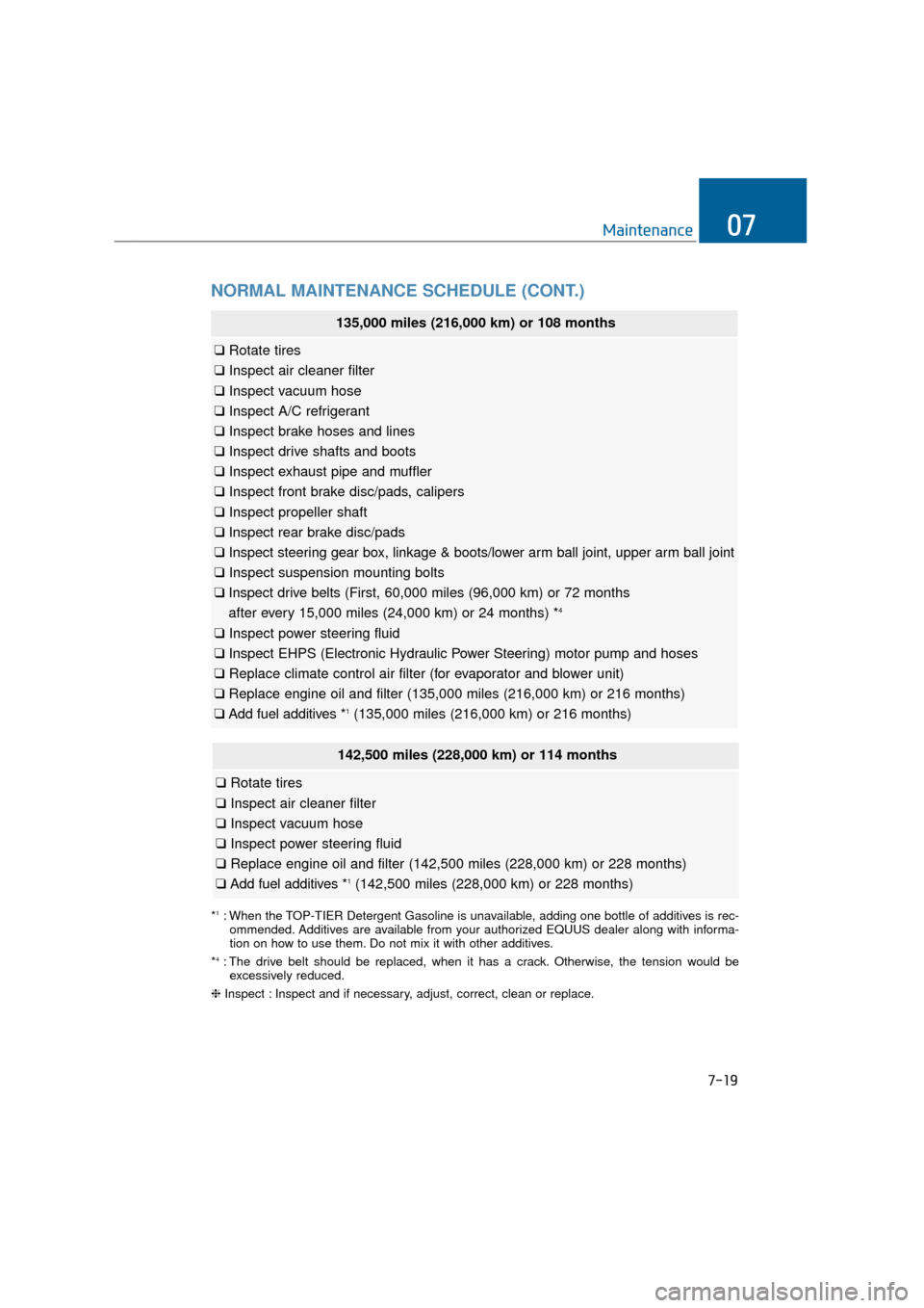 Hyundai Equus 2016  Owners Manual NORMAL MAINTENANCE SCHEDULE (CONT.)
7-19
Maintenance07
142,500 miles (228,000 km) or 114 months
❑Rotate tires
❑ Inspect air cleaner filter
❑ Inspect vacuum hose
❑ Inspect power steering fluid
