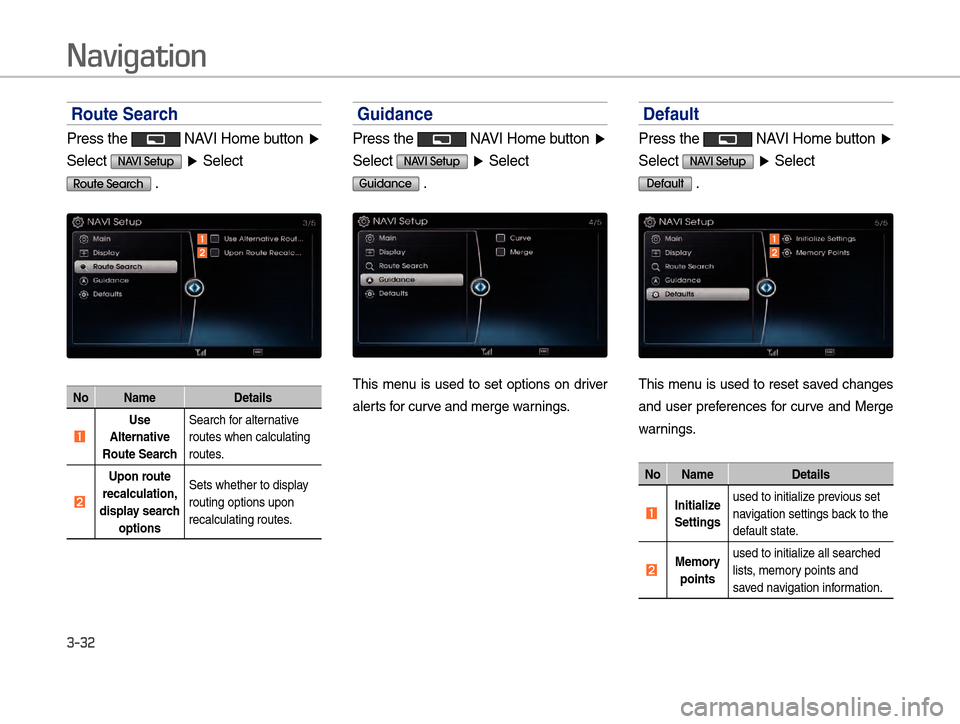 Hyundai Equus 2016  Digital Navigation System Navigation
3-32
Route Search
Press the  NAVI Home button �Ü 
Select 
NAVI Setup  �Ü  Select
Route Search .
 ò ó
No Name Details
 ò Use 
Alternative 
Route Sear c

hSearch for alternative 
routes 