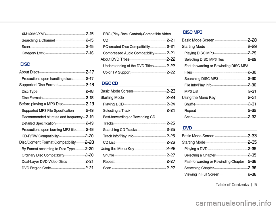 Hyundai Equus 2016  Digital Navigation System Table of Contents ㅣ 5
XM1/XM2/XM3��������������������������������������������������������������������2-15
Searching a Channel
��