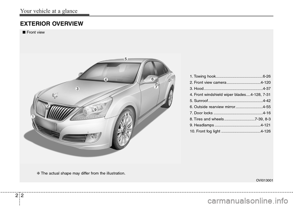 Hyundai Equus 2015 User Guide Your vehicle at a glance
2 2
EXTERIOR OVERVIEW
1. Towing hook...........................................6-26
2. Front view camera ...............................4-120
3. Hood ......................... Hyundai Equus 2015 User Guide Your vehicle at a glance
2 2
EXTERIOR OVERVIEW
1. Towing hook...........................................6-26
2. Front view camera ...............................4-120
3. Hood .........................