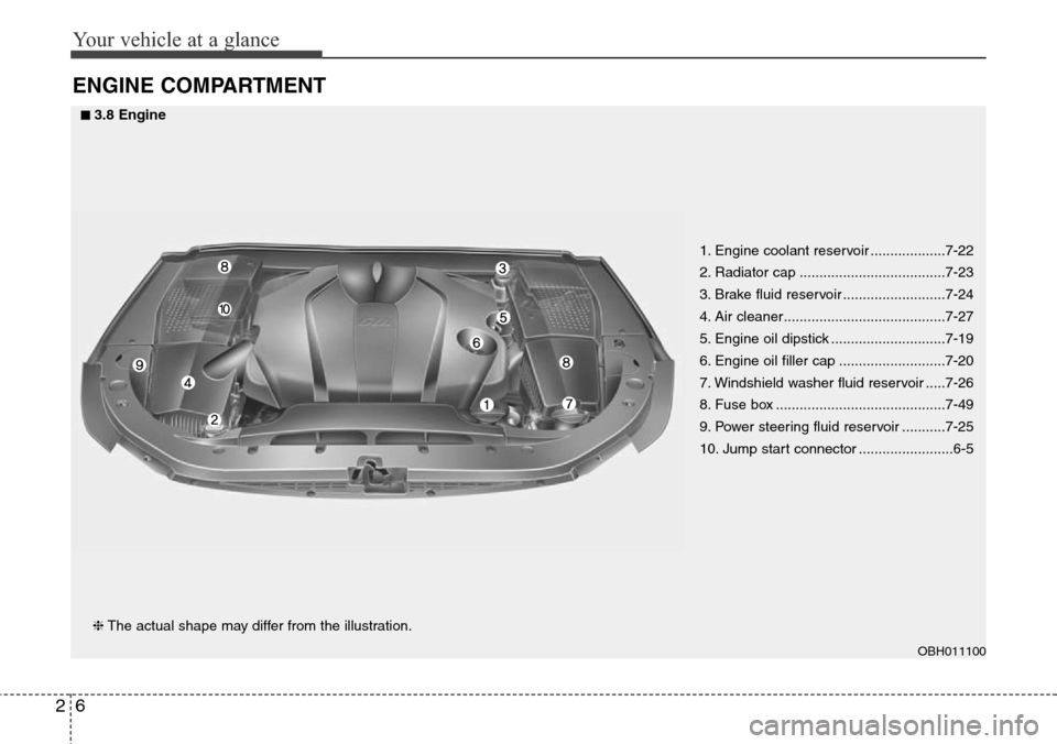 Hyundai Equus 2015 User Guide Your vehicle at a glance
6 2
ENGINE COMPARTMENT
1. Engine coolant reservoir ...................7-22
2. Radiator cap .....................................7-23
3. Brake fluid reservoir ................. Hyundai Equus 2015 User Guide Your vehicle at a glance
6 2
ENGINE COMPARTMENT
1. Engine coolant reservoir ...................7-22
2. Radiator cap .....................................7-23
3. Brake fluid reservoir .................