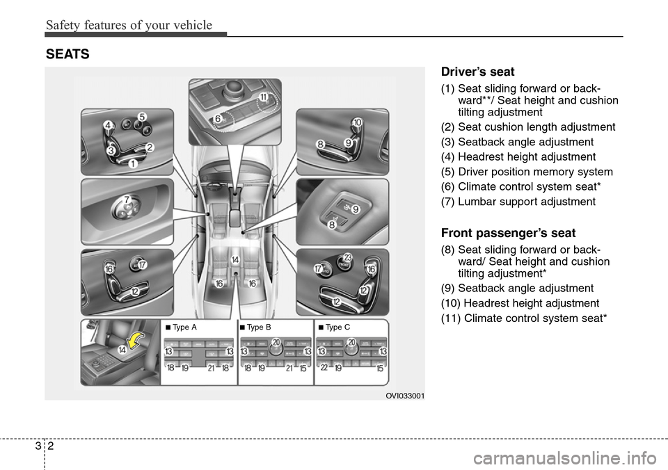 Hyundai Equus 2015 Owners Guide Safety features of your vehicle
2 3
Driver’s seat
(1) Seat sliding forward or back-
ward**/ Seat height and cushion
tilting adjustment
(2) Seat cushion length adjustment
(3) Seatback angle adjustmen Hyundai Equus 2015 Owners Guide Safety features of your vehicle
2 3
Driver’s seat
(1) Seat sliding forward or back-
ward**/ Seat height and cushion
tilting adjustment
(2) Seat cushion length adjustment
(3) Seatback angle adjustmen