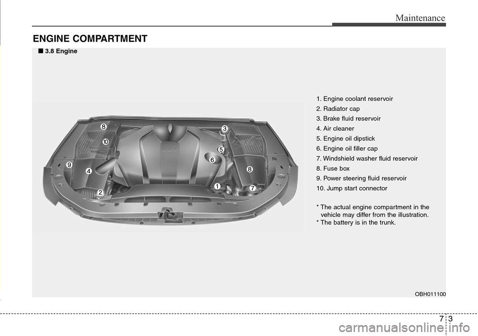 Hyundai Equus 2015 Owners Manual 73
Maintenance
ENGINE COMPARTMENT
1. Engine coolant reservoir
2. Radiator cap
3. Brake fluid reservoir
4. Air cleaner
5. Engine oil dipstick
6. Engine oil filler cap
7. Windshield washer fluid reserv Hyundai Equus 2015 Owners Manual 73
Maintenance
ENGINE COMPARTMENT
1. Engine coolant reservoir
2. Radiator cap
3. Brake fluid reservoir
4. Air cleaner
5. Engine oil dipstick
6. Engine oil filler cap
7. Windshield washer fluid reserv