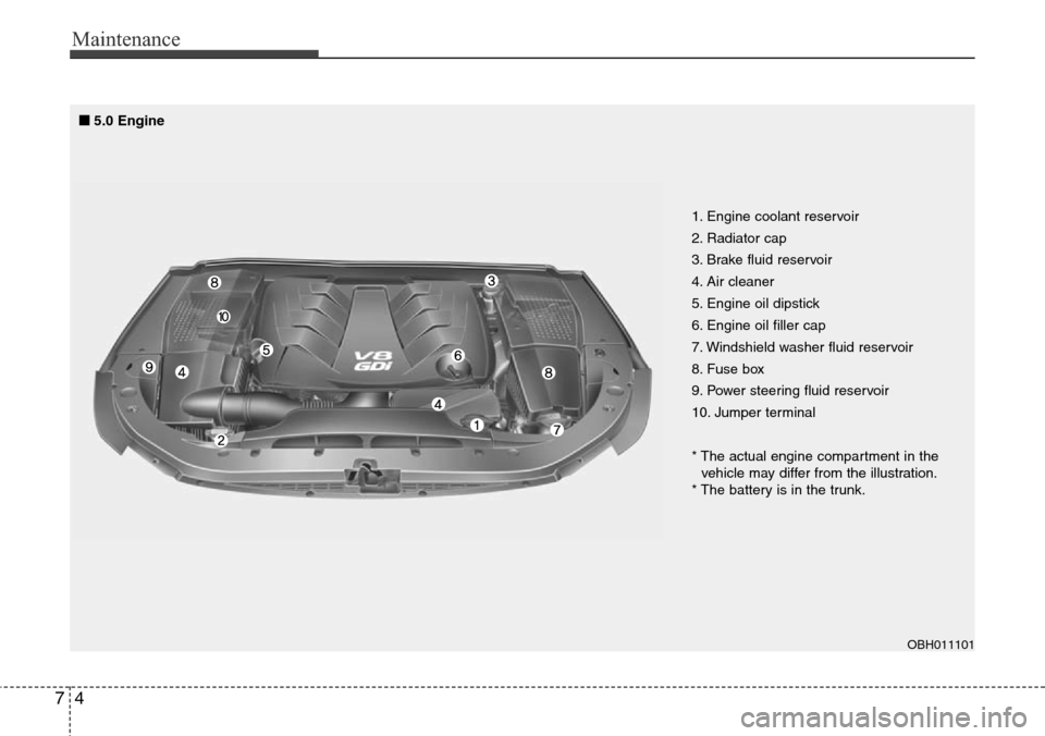 Hyundai Equus 2015 Owners Manual Maintenance
4 7
OBH011101
1. Engine coolant reservoir
2. Radiator cap
3. Brake fluid reservoir
4. Air cleaner
5. Engine oil dipstick
6. Engine oil filler cap
7. Windshield washer fluid reservoir
8. Fu Hyundai Equus 2015 Owners Manual Maintenance
4 7
OBH011101
1. Engine coolant reservoir
2. Radiator cap
3. Brake fluid reservoir
4. Air cleaner
5. Engine oil dipstick
6. Engine oil filler cap
7. Windshield washer fluid reservoir
8. Fu