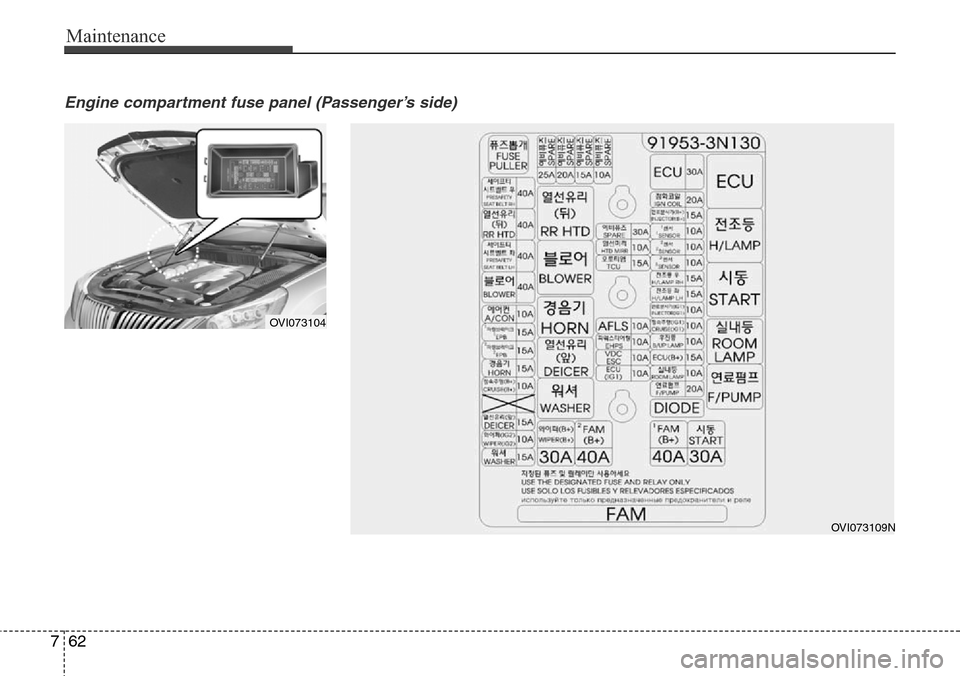 Hyundai Equus 2015 Owners Manual Maintenance
62 7
Engine compartment fuse panel (Passenger’s side)
OVI073104
OVI073109N Hyundai Equus 2015 Owners Manual Maintenance
62 7
Engine compartment fuse panel (Passenger’s side)
OVI073104
OVI073109N