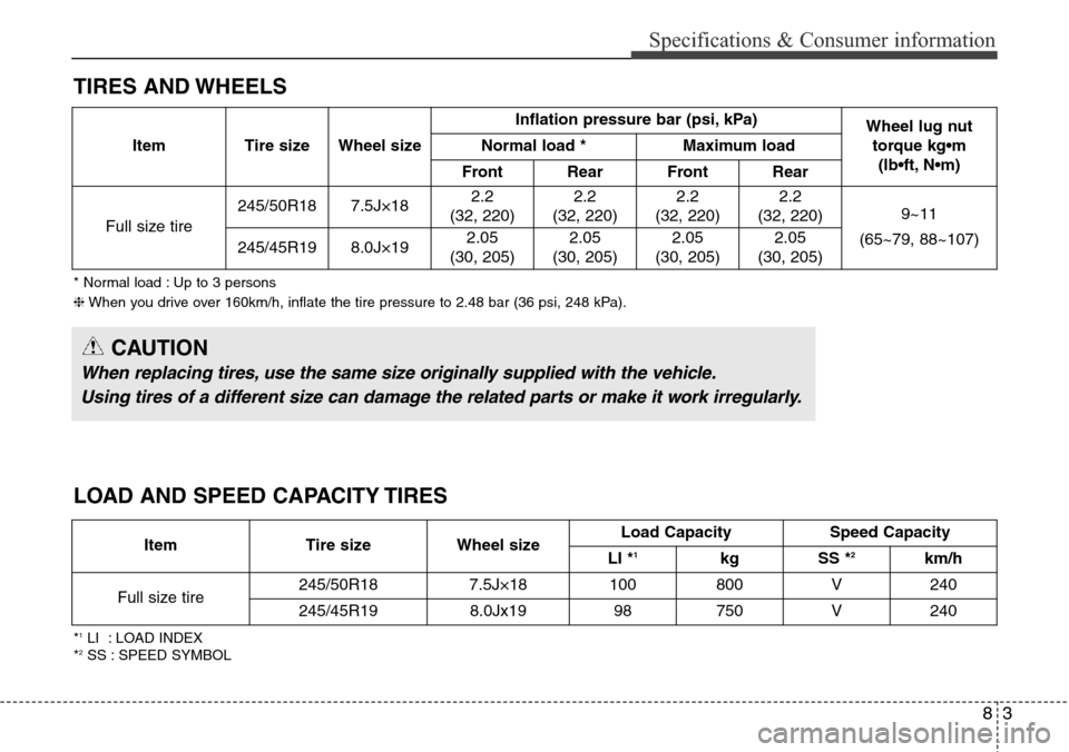Hyundai Equus 2015 Owners Manual 3
Specifications & Consumer information
TIRES AND WHEELS
* Normal load : Up to 3 persons
❈When you drive over 160km/h, inflate the tire pressure to 2.48 bar (36 psi, 248 kPa).
Item Tire size Wheel s Hyundai Equus 2015 Owners Manual 3
Specifications & Consumer information
TIRES AND WHEELS
* Normal load : Up to 3 persons
❈When you drive over 160km/h, inflate the tire pressure to 2.48 bar (36 psi, 248 kPa).
Item Tire size Wheel s