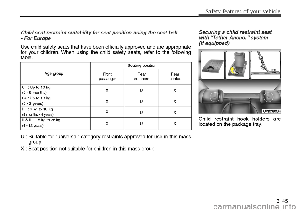Hyundai Equus 2015 Repair Manual 345
Safety features of your vehicle
Securing a child restraint seat
with “Tether Anchor” system
(if equipped)
Child restraint hook holders are
located on the package tray.
Seating position
Age Hyundai Equus 2015 Repair Manual 345
Safety features of your vehicle
Securing a child restraint seat
with “Tether Anchor” system
(if equipped)
Child restraint hook holders are
located on the package tray.
Seating position
Age