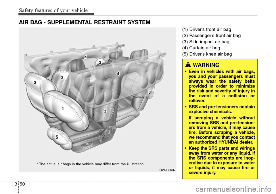 Hyundai Equus 2015 Repair Manual Safety features of your vehicle
50 3
(1) Driver’s front air bag
(2) Passenger’s front air bag
(3) Side impact air bag
(4) Curtain air bag
(5) Driver’s knee air bag
AIR BAG - SUPPLEMENTAL RESTRAI Hyundai Equus 2015 Repair Manual Safety features of your vehicle
50 3
(1) Driver’s front air bag
(2) Passenger’s front air bag
(3) Side impact air bag
(4) Curtain air bag
(5) Driver’s knee air bag
AIR BAG - SUPPLEMENTAL RESTRAI