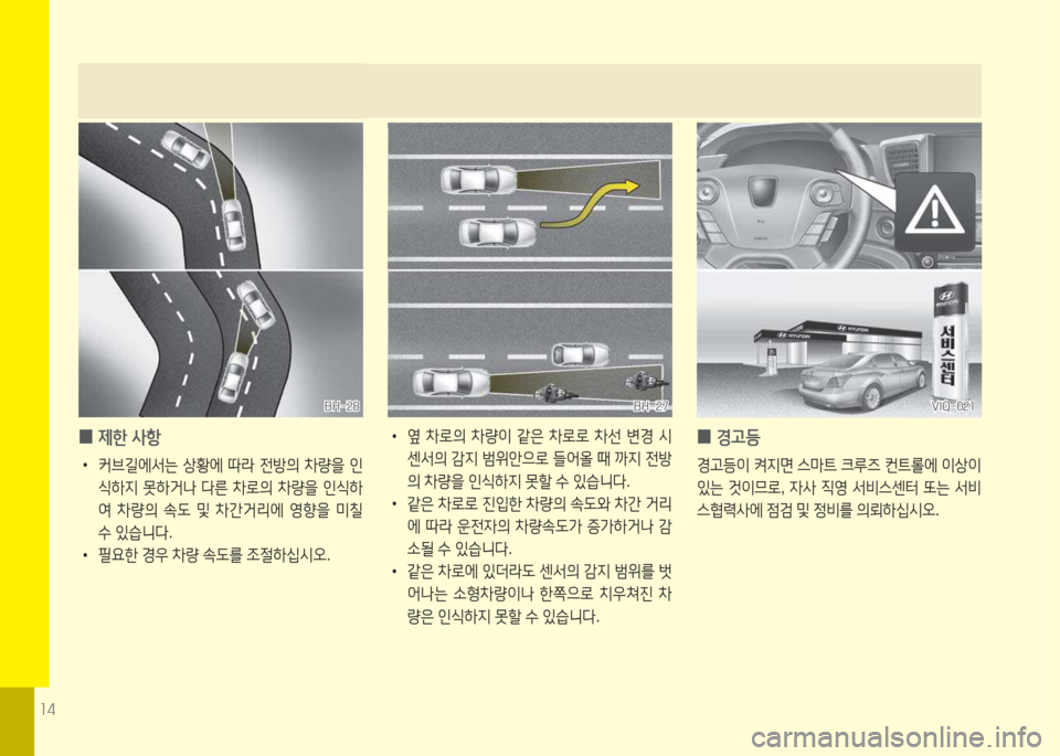 Hyundai Equus 2015  에쿠스 VI - 사용 설명서 (in Korean) 소4
 
0 제한 사항
 
•
커브길에-