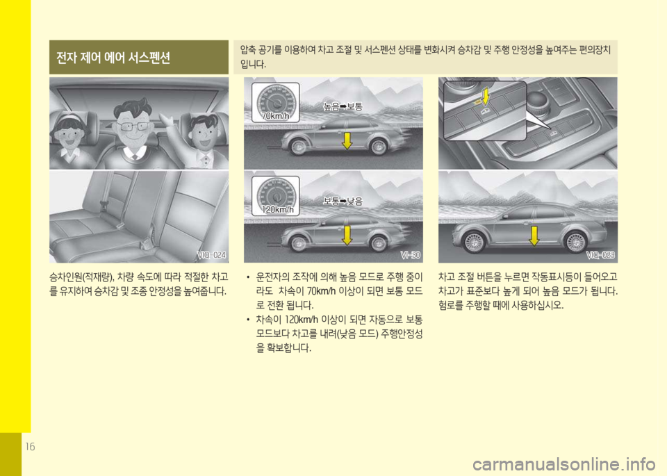 Hyundai Equus 2015  에쿠스 VI - 사용 설명서 (in Korean) 소작
전4 제어  에어  서스펜션압:  공기를  이용하2t  8