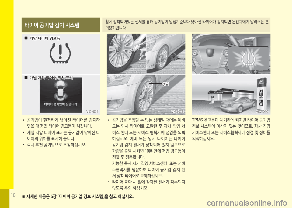 Hyundai Equus 2015  에쿠스 VI - 사용 설명서 (in Korean) 소8
타이어 공기압  감6H  /d스템  휠에 장8