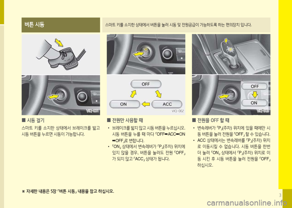 Hyundai Equus 2015  에쿠스 VI - 사용 설명서 (in Korean) 3
버튼 /d동스&P트  키를  .6H한  상=d에-
