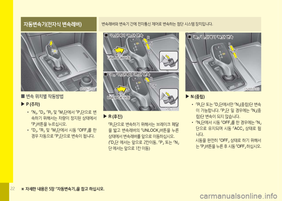 Hyundai Equus 2015  에쿠스 VI - 사용 설명서 (in Korean) 속속
4동변.기(전4/e  변.$