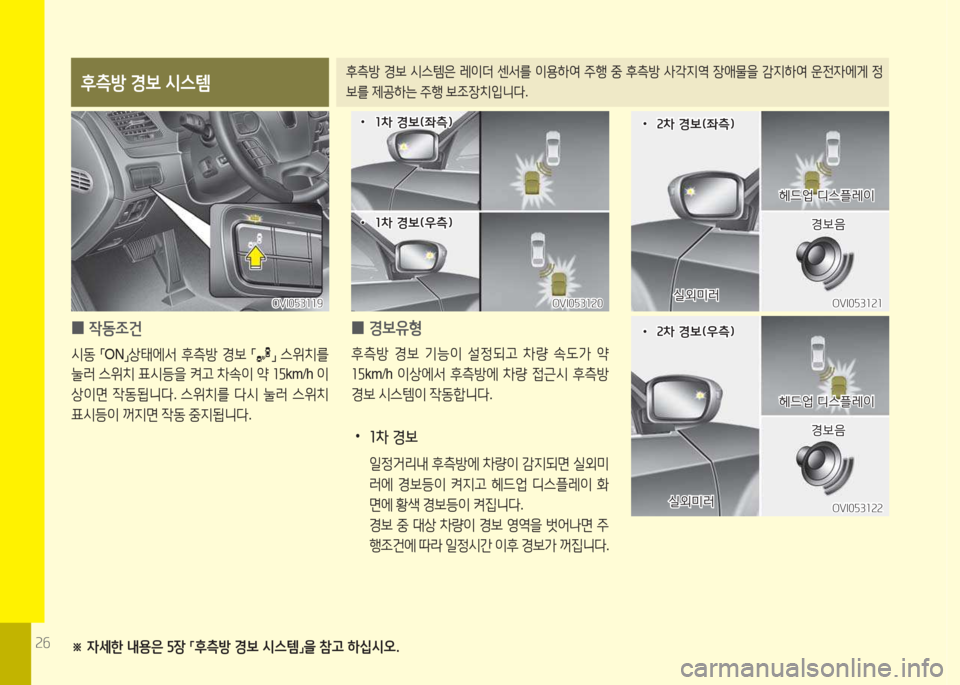 Hyundai Equus 2015  에쿠스 VI - 사용 설명서 (in Korean) 속작
후측방 경보  /d스템후: