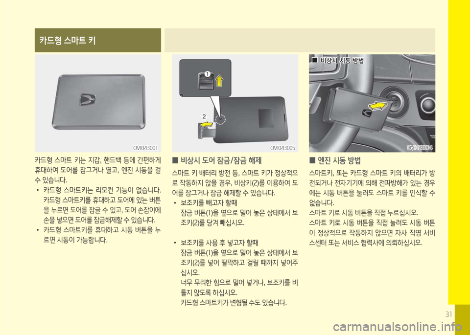 Hyundai Equus 2015  에쿠스 VI - 사용 설명서 (in Korean) 3소
OVI0자3004OVI0자3004
카드형 스마트  키
카드형  스&P트  키는  6H