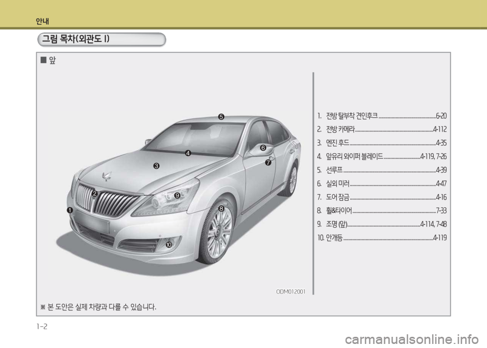 Hyundai Equus 2015  에쿠스 VI - 사용 설명서 (in Korean) 안내 1-2
1.   전방  탈부8
