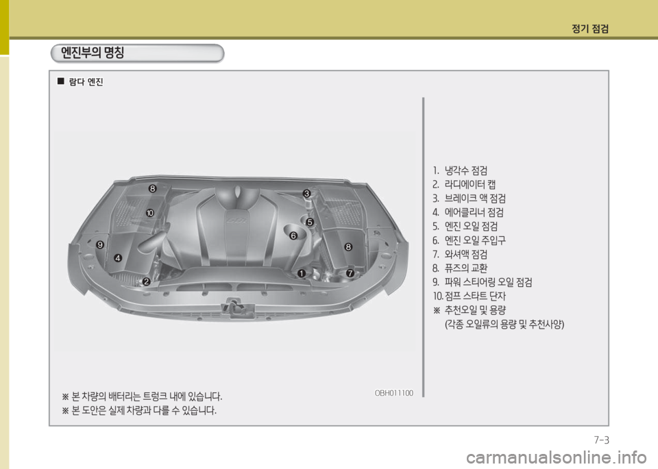 Hyundai Equus 2015  에쿠스 VI - 사용 설명서 (in Korean) 정기 4