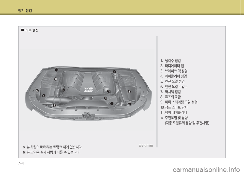 Hyundai Equus 2015  에쿠스 VI - 사용 설명서 (in Korean) 정기 4