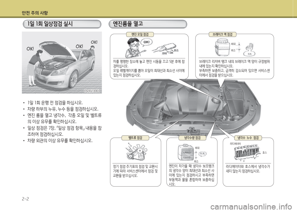 Hyundai Equus 2015  에쿠스 VI - 사용 설명서 (in Korean) 1
