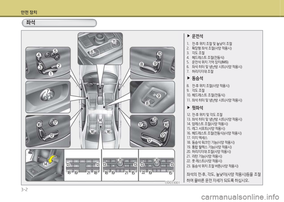 Hyundai Equus 2015  에쿠스 VI - 사용 설명서 (in Korean) 1