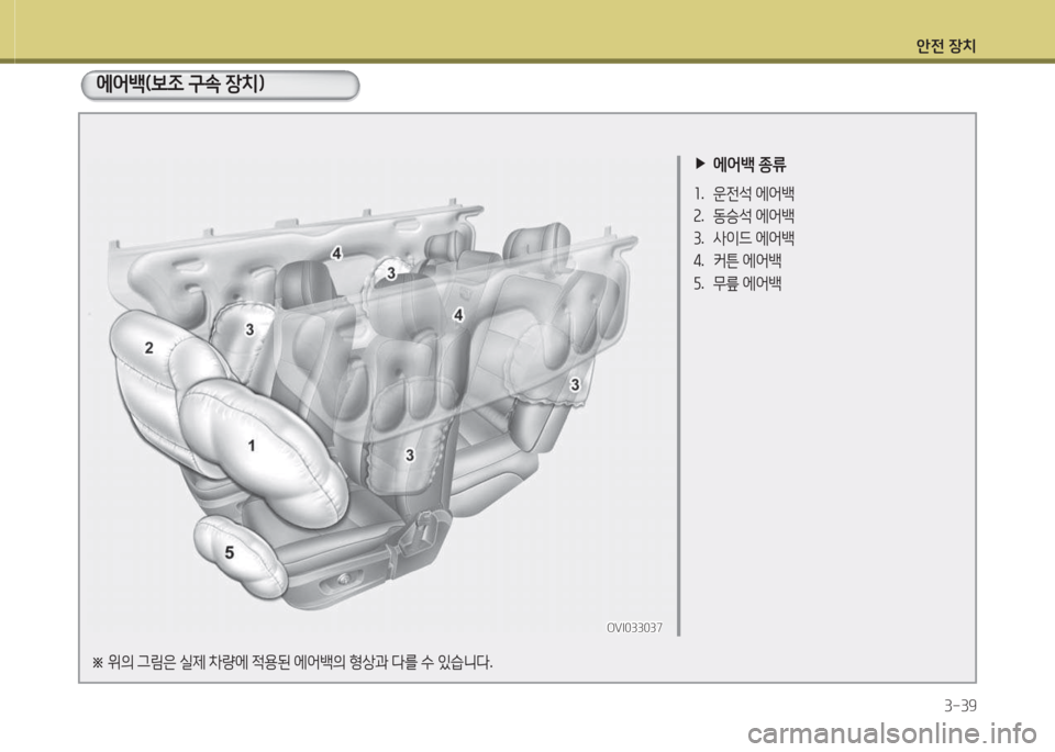 Hyundai Equus 2015  에쿠스 VI - 사용 설명서 (in Korean) 1
