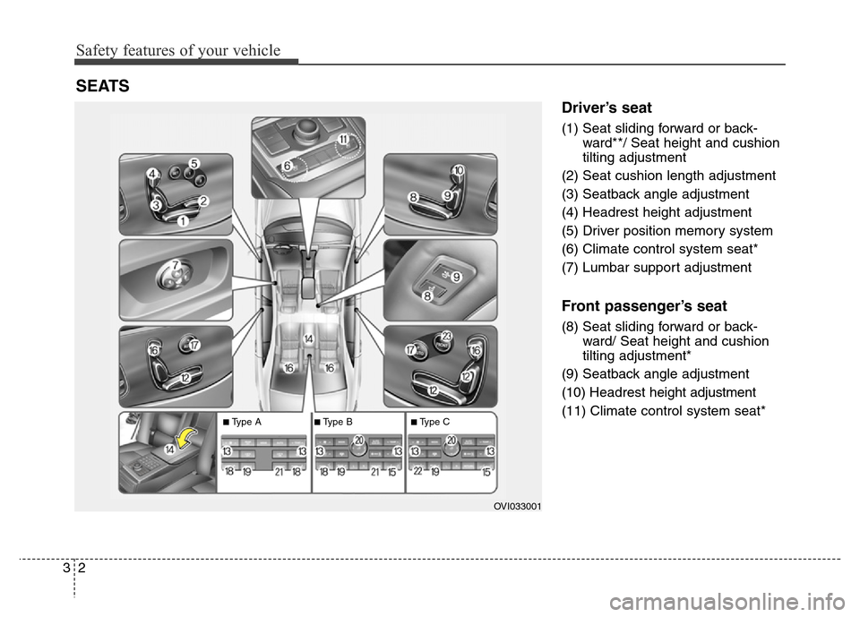 Hyundai Equus 2014  Owners Manual Safety features of your vehicle
2 3
Driver’s seat
(1) Seat sliding forward or back-
ward**/ Seat height and cushion
tilting adjustment
(2) Seat cushion length adjustment
(3) Seatback angle adjustmen