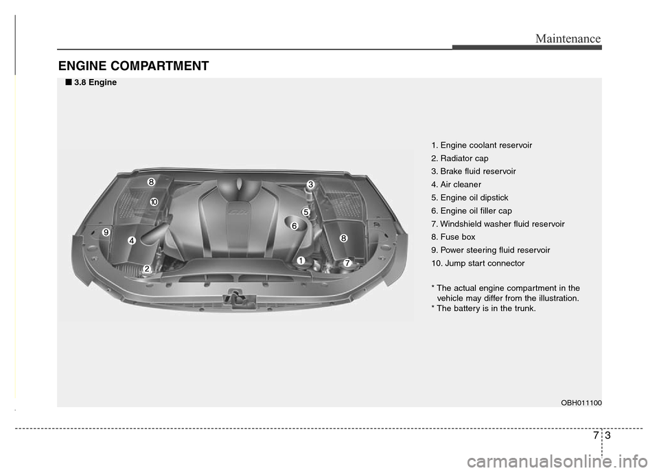 Hyundai Equus 2014 Owners Manual 73
Maintenance
ENGINE COMPARTMENT
1. Engine coolant reservoir
2. Radiator cap
3. Brake fluid reservoir
4. Air cleaner
5. Engine oil dipstick
6. Engine oil filler cap
7. Windshield washer fluid reserv Hyundai Equus 2014 Owners Manual 73
Maintenance
ENGINE COMPARTMENT
1. Engine coolant reservoir
2. Radiator cap
3. Brake fluid reservoir
4. Air cleaner
5. Engine oil dipstick
6. Engine oil filler cap
7. Windshield washer fluid reserv