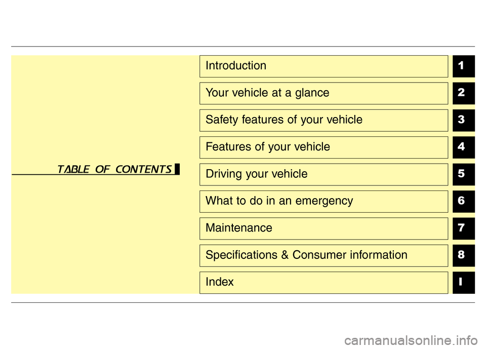 Hyundai Equus 2014  Owners Manual 1
2
3
4
5
6
7
8
I
Introduction
Your vehicle at a glance
Safety features of your vehicle
Features of your vehicle
Driving your vehicle
What to do in an emergency
Maintenance
Specifications & Consumer i