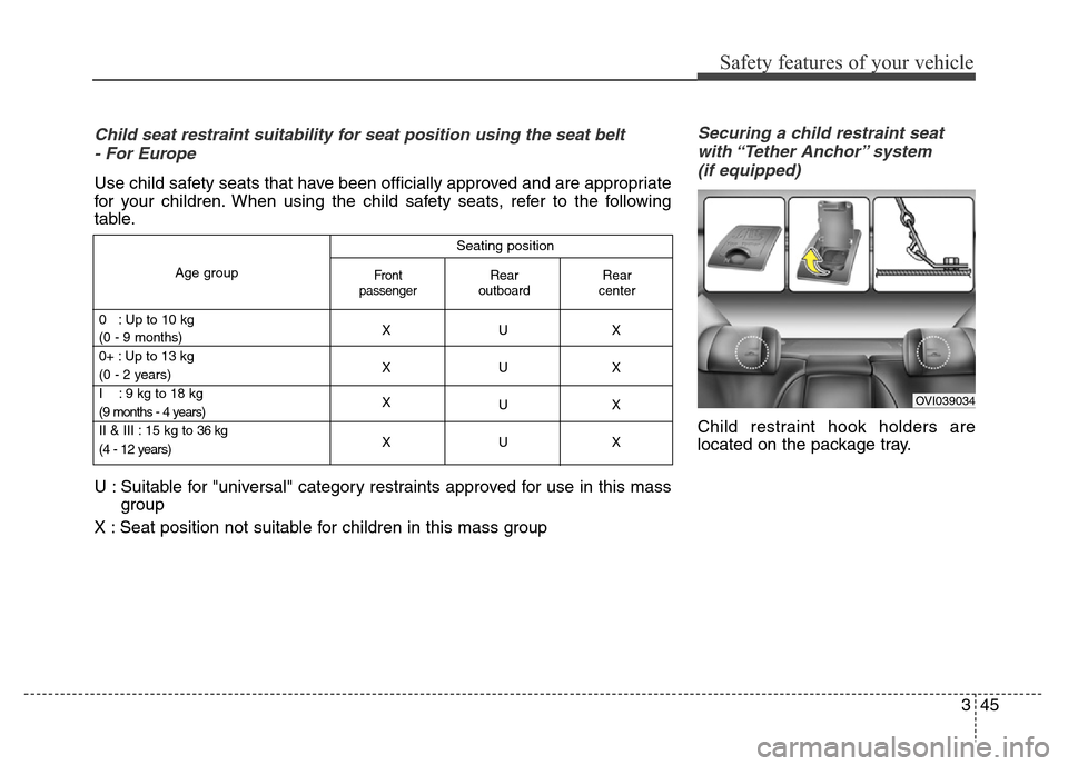 Hyundai Equus 2014 Repair Manual 345
Safety features of your vehicle
Securing a child restraint seat
with “Tether Anchor” system
(if equipped)
Child restraint hook holders are
located on the package tray.
Seating position
Age Hyundai Equus 2014 Repair Manual 345
Safety features of your vehicle
Securing a child restraint seat
with “Tether Anchor” system
(if equipped)
Child restraint hook holders are
located on the package tray.
Seating position
Age