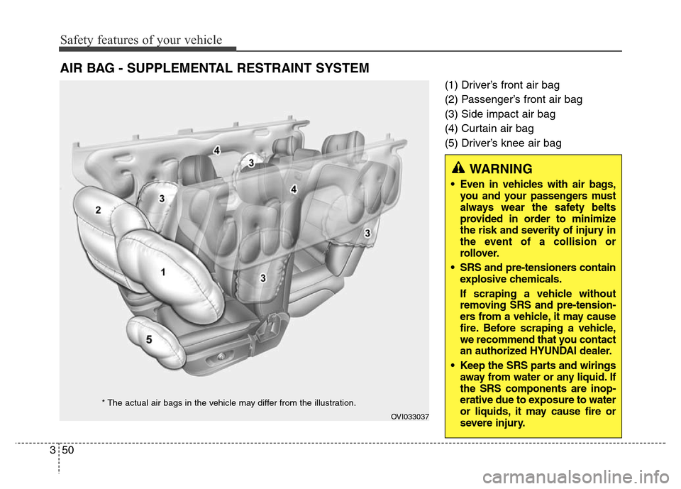 Hyundai Equus 2014 Repair Manual Safety features of your vehicle
50 3
(1) Driver’s front air bag
(2) Passenger’s front air bag
(3) Side impact air bag
(4) Curtain air bag
(5) Driver’s knee air bag
AIR BAG - SUPPLEMENTAL RESTRAI Hyundai Equus 2014 Repair Manual Safety features of your vehicle
50 3
(1) Driver’s front air bag
(2) Passenger’s front air bag
(3) Side impact air bag
(4) Curtain air bag
(5) Driver’s knee air bag
AIR BAG - SUPPLEMENTAL RESTRAI