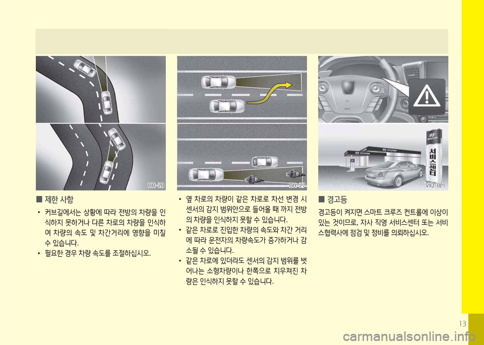 Hyundai Equus 2013  에쿠스 VI - 사용 설명서 (in Korean) 소3
 
0 제한 사항
 
•
커브길에-