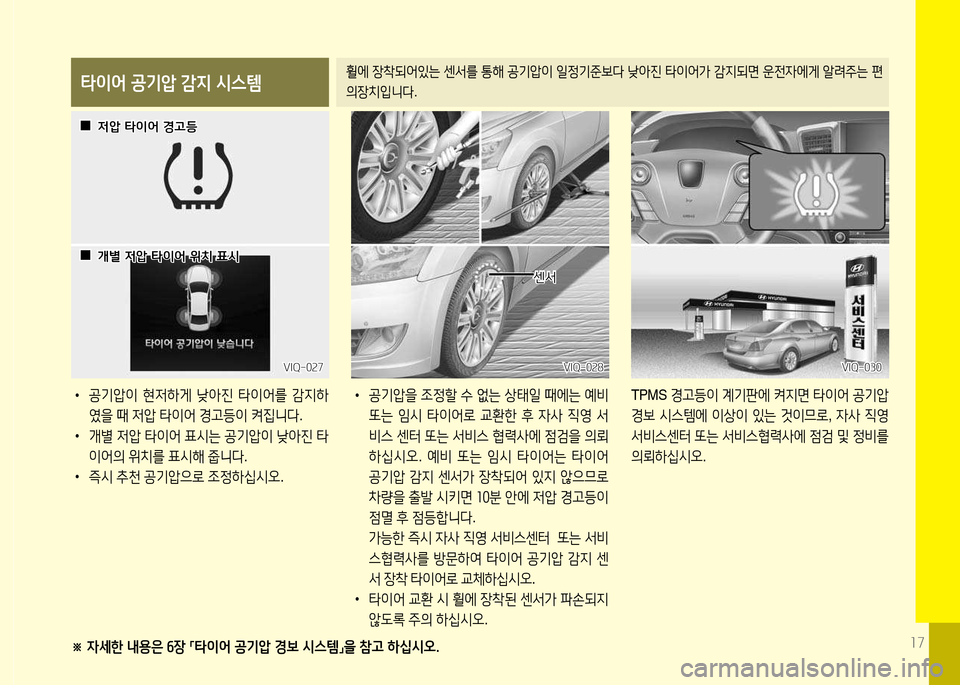 Hyundai Equus 2013  에쿠스 VI - 사용 설명서 (in Korean) 소7
타이어 공기압 감6H /d스템 휠에 장8