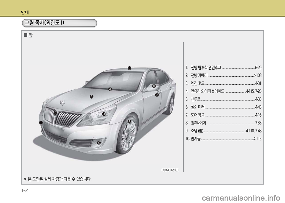 Hyundai Equus 2013  에쿠스 VI - 사용 설명서 (in Korean) 안내 1-2
1.   전방  탈부8