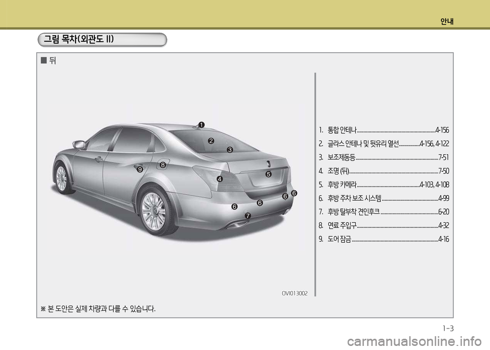 Hyundai Equus 2013  에쿠스 VI - 사용 설명서 (in Korean) 안내1-3
1 .   통합  안테나  ............................................................ 4-1자작
2 .   글라스  안테나  및  뒷유리  열선  ................ 4-1자작 , 4 -122
3 .   