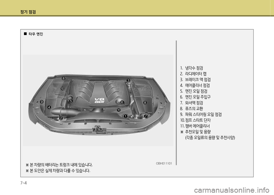 Hyundai Equus 2013  에쿠스 VI - 사용 설명서 (in Korean) 정기 4