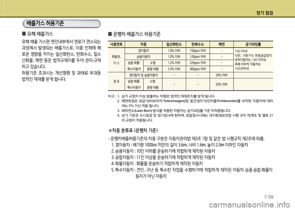 Hyundai Equus 2013  에쿠스 VI - 사용 설명서 (in Korean) 정기 4