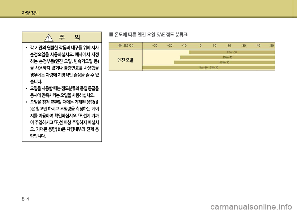 Hyundai Equus 2013  에쿠스 VI - 사용 설명서 (in Korean) 차량 정보 8-4
 
0 온도에 따른 엔진 오일 SAE 점도 분류표
엔진
 오일
    주       의
 
•
