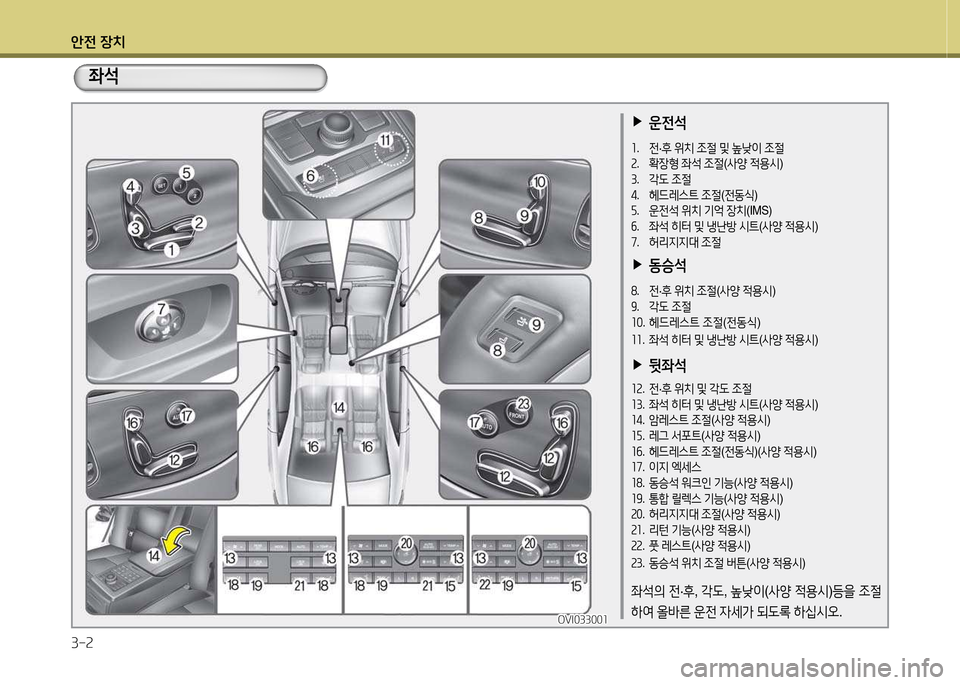 Hyundai Equus 2013  에쿠스 VI - 사용 설명서 (in Korean) 1